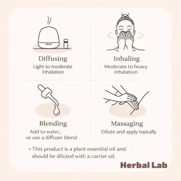 Herbal Lab Pure Lemongrass Essential Oil | 100% Natural Aromatherapy Oil for Diffuser, Massage & Home Fragrance